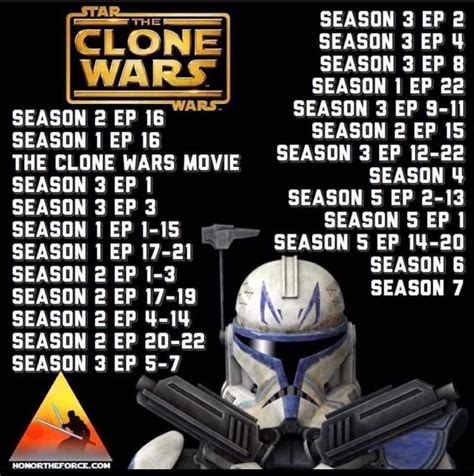 star wars clone wars order to watch